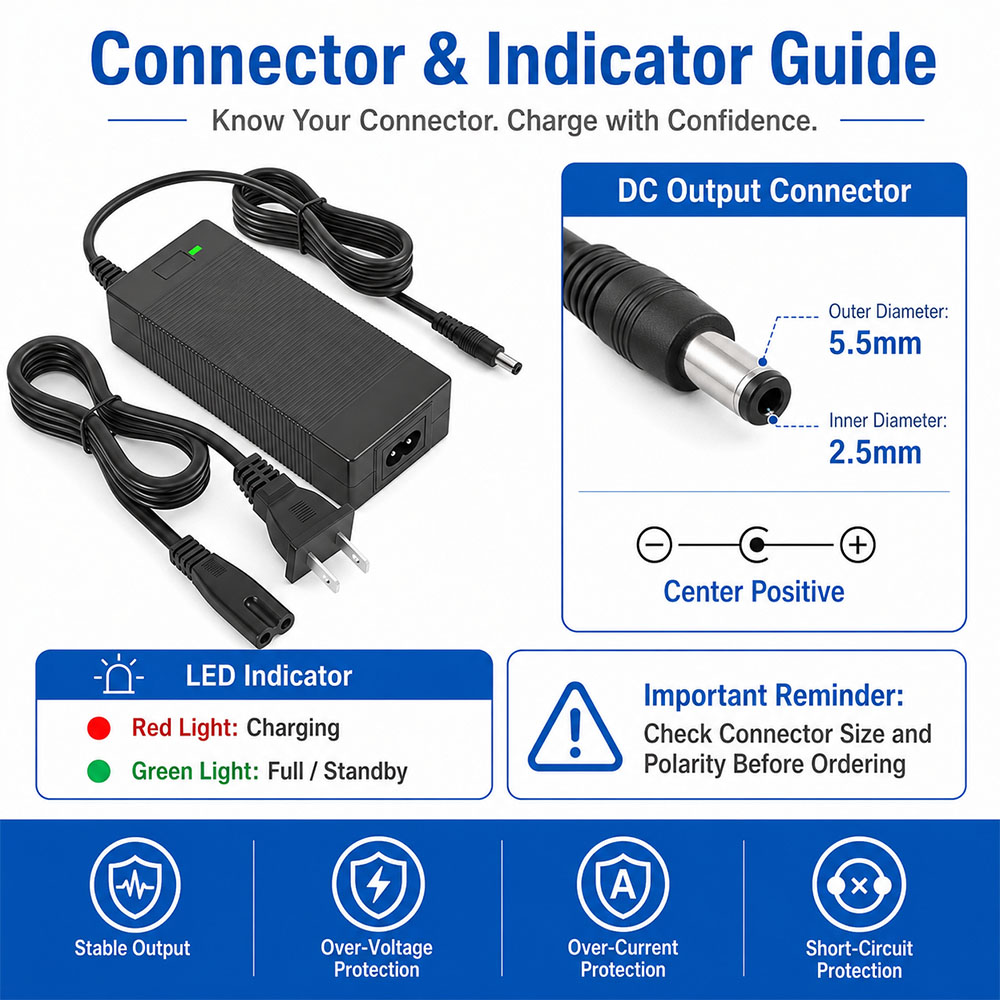 48V 4A 54.6V 2A 리튬 이온 배터리 충전기( - 84V 20A Smart Charger 리뷰 및 가격